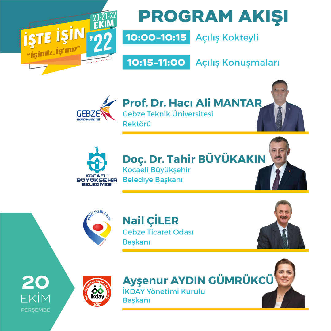 Program Akışı